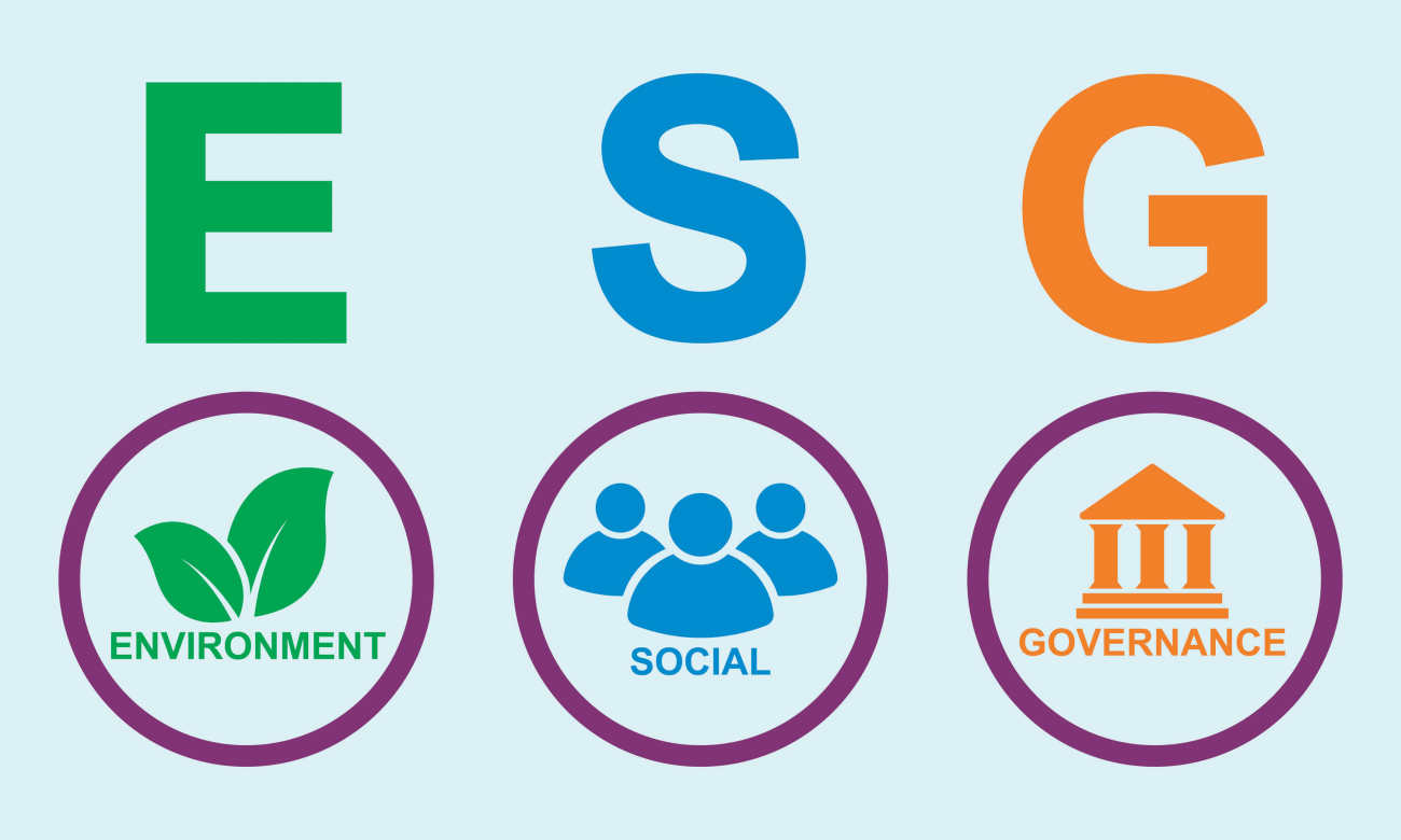 What is ESG and why is it important to Investors? | Buildings for Sale ...